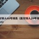 凯尔特人68号球员（凯尔特人28号球员 2015）